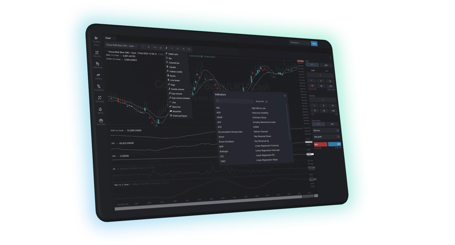 Built-In Technical Indicators