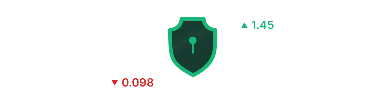 Secure Internal Order Management System