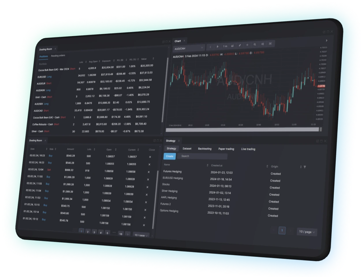 Dealing Room with Algo Trading