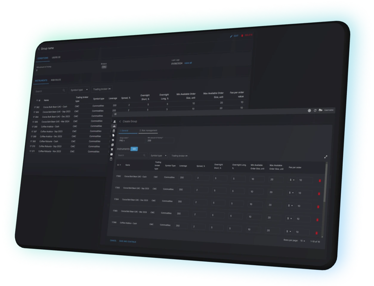 Groups Management with Advanced Customization