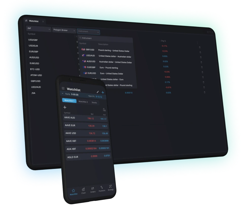 Watchlist