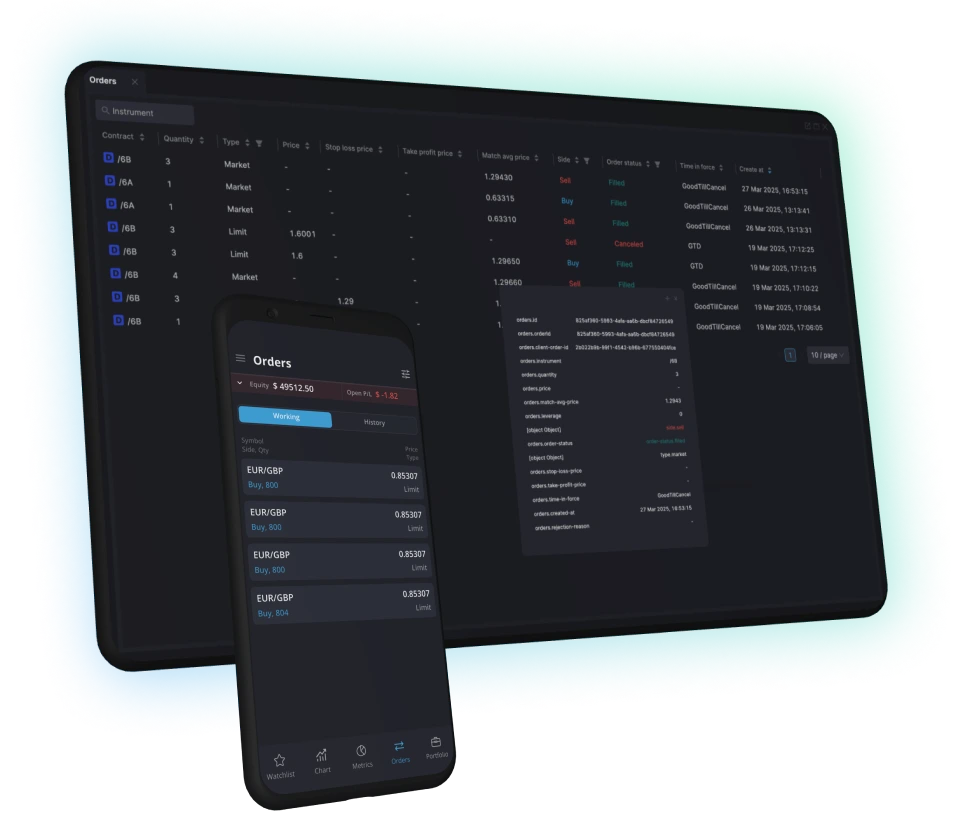 Order Management