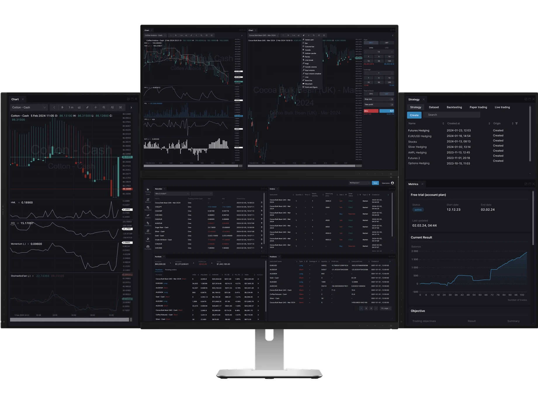 Advanced Trading Interface